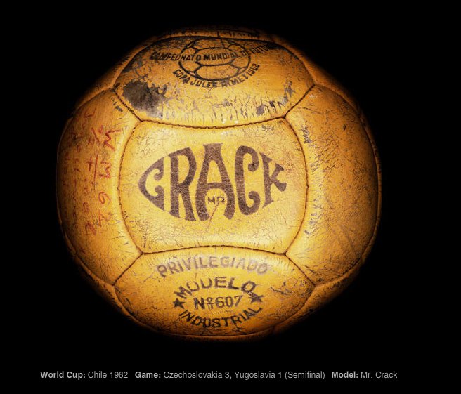 1962年智利主办世界杯足球比赛正式用球--克莱克