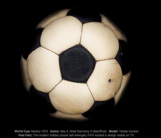1970年墨西哥主办的世界杯足球比赛正式用球阿迪达斯的特斯达。球上印着黑白相间板块，以便在黑白电视上看得