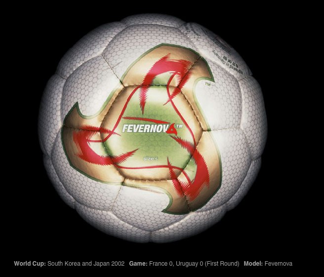 2002年阿迪达斯的“飞火流星”——韩国和日本主办的世界杯足球比赛正式用球。受到严厉批评的这种球是第一个