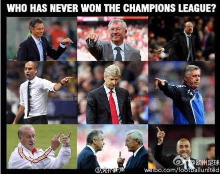 Who has never won the Champion's League.jpg