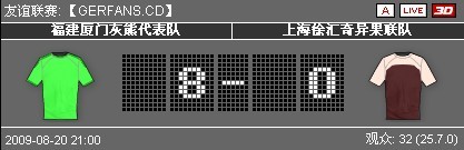 球员数据差并不说明一切，谦虚低调终有回报