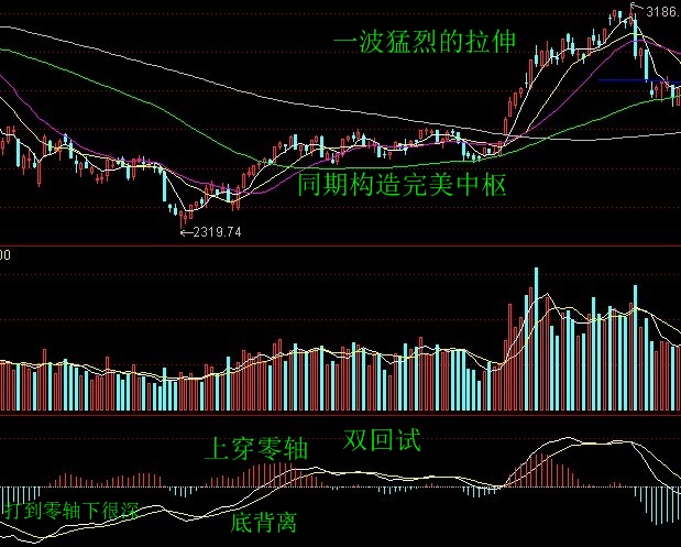 双回试1.jpg