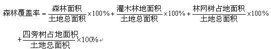 资料：《中国环境统计年鉴》