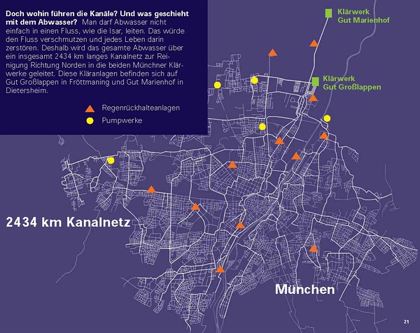 慕尼黑全城的排水管网示意图，黄色是地下储水库，橙色是水泵站.jpg