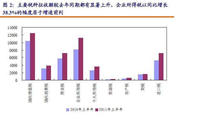 税收.JPG