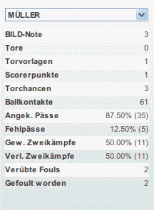 R5freiburg-b-muller.png