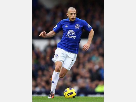 John Heitinga