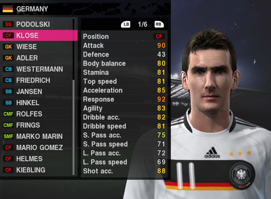 klose.jpg