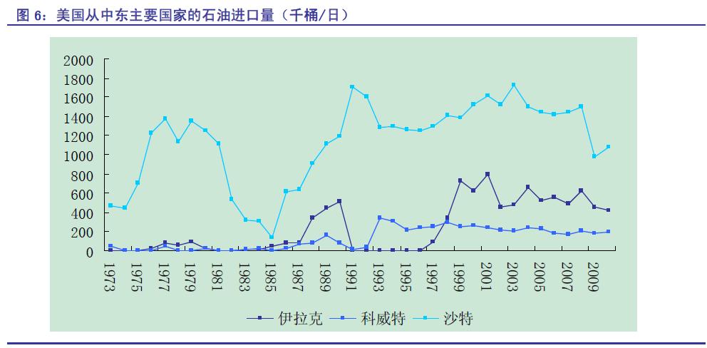 中东国家.JPG