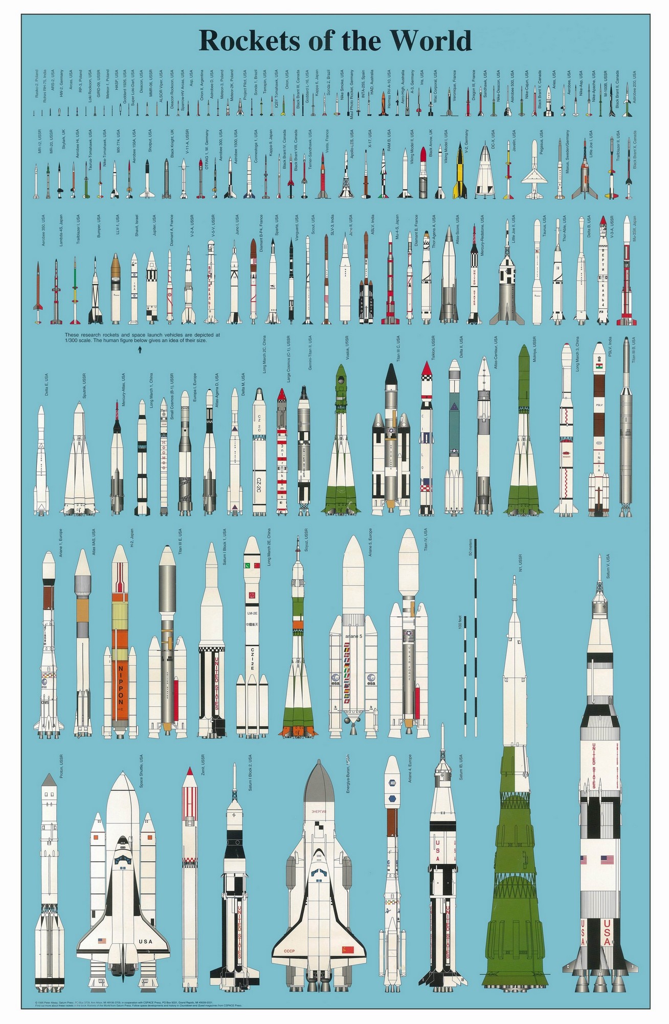 rockets_of_the_world001.jpg