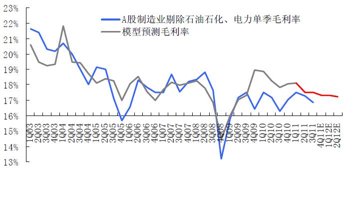 制造业.JPG