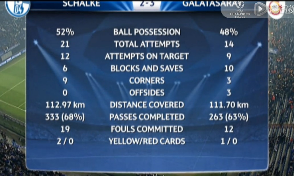 shalke04Galatasaray.jpg