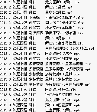 经典比赛 2010-2013