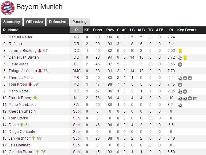 whoscored.jpg