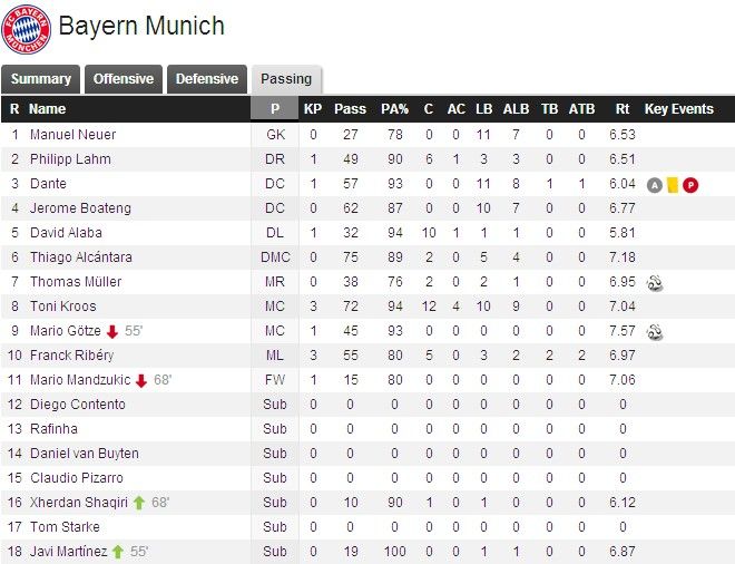 whoscored.jpg