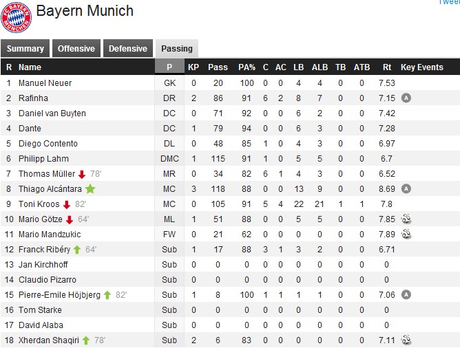 whoscored.jpg