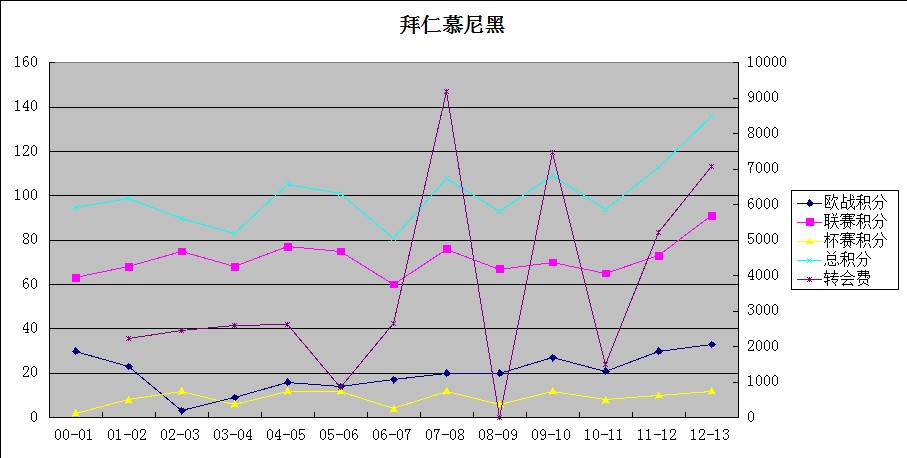 QQ截图20131222194123.jpg