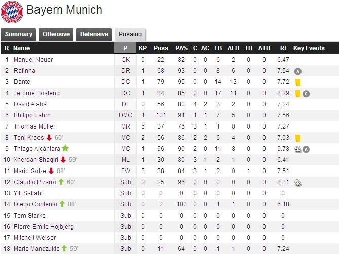 whoscored.jpg