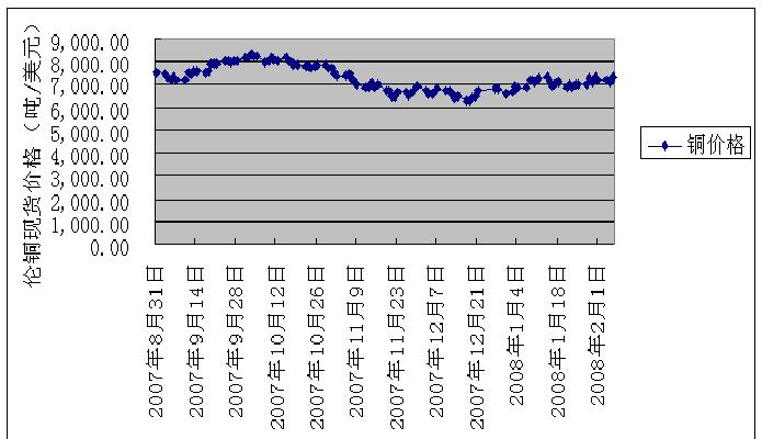 2007年地震发生在11月14日.JPG