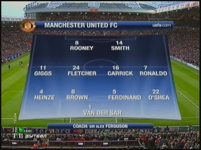 06-07 ucl Man United vs Roma 1st_2014214871.JPG