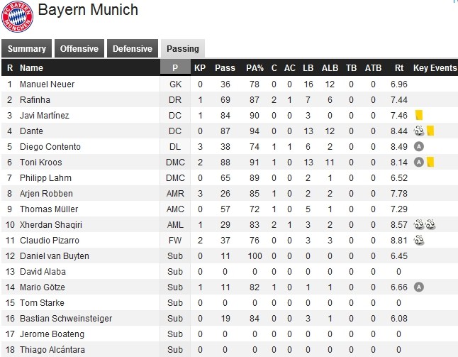 whoscored.jpg