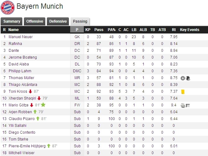 whoscored.jpg