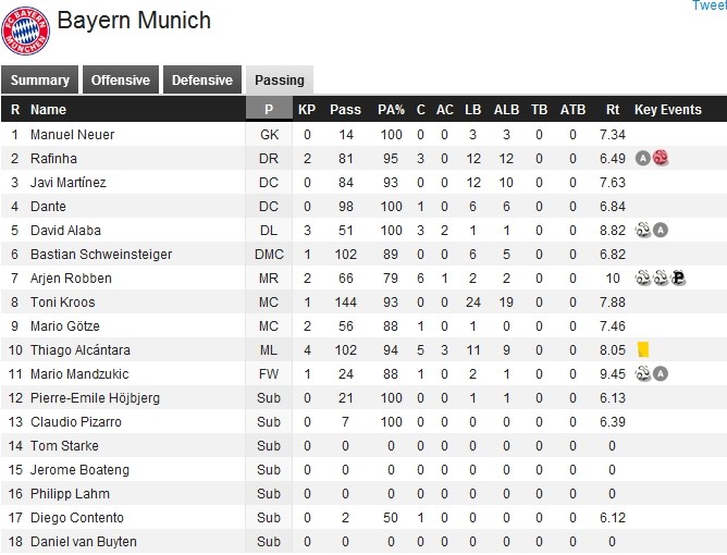 whoscored.jpg