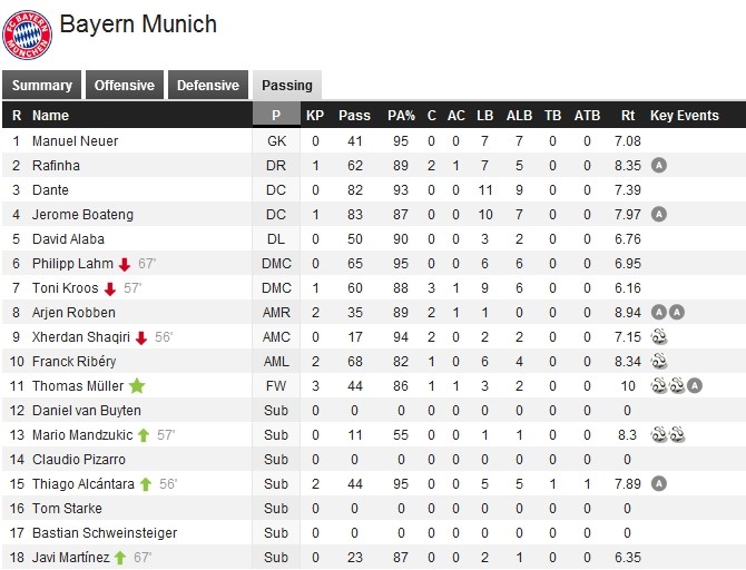 whoscored.jpg