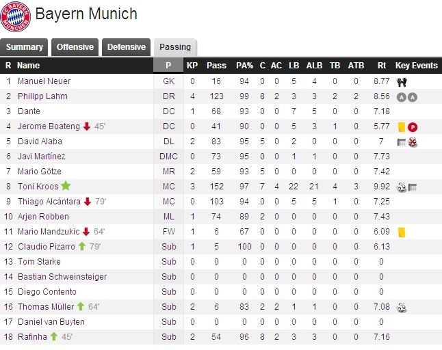 whoscored.jpg