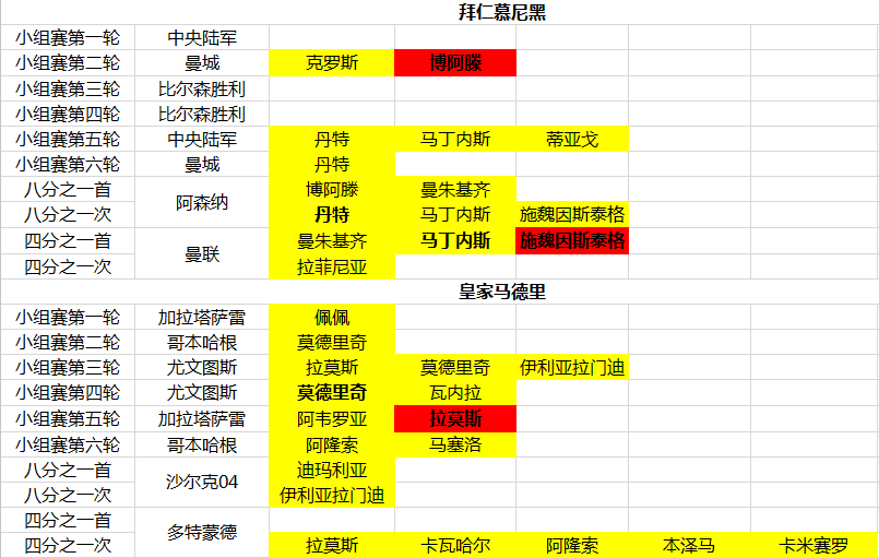 QQ截图20140410175939.png