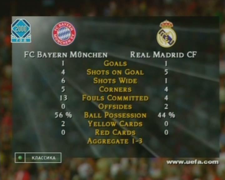 Bayern-Real.Madrid.2000半决赛_2014423165456.JPG