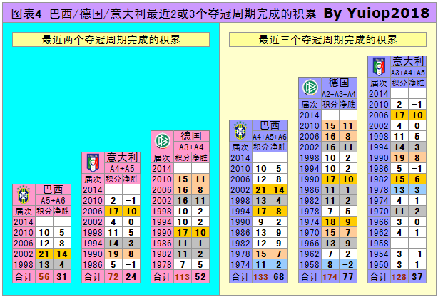 德国本轮积累接近临界点.png