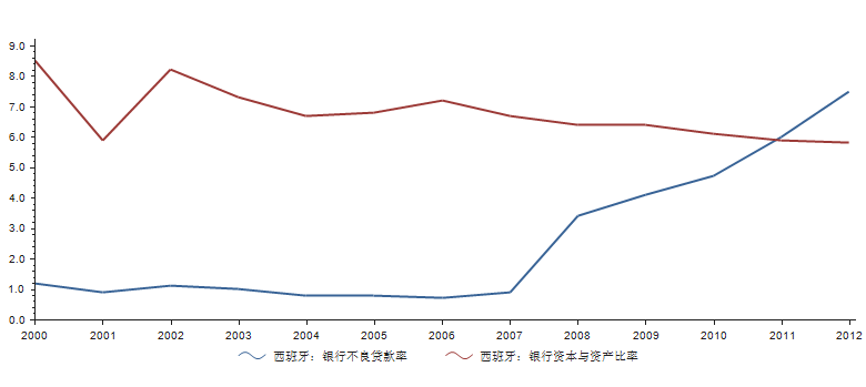 巴塞尔协议.png