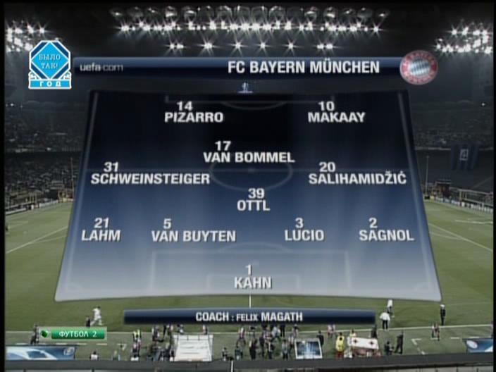 2006-07 UCL Group Stage Group B 2nd Round FC Internazionale Milano-FC Bayern Mü.jpg