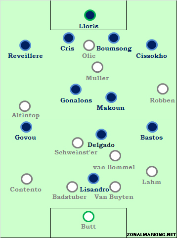 lyon-bayern-tactics.jpg